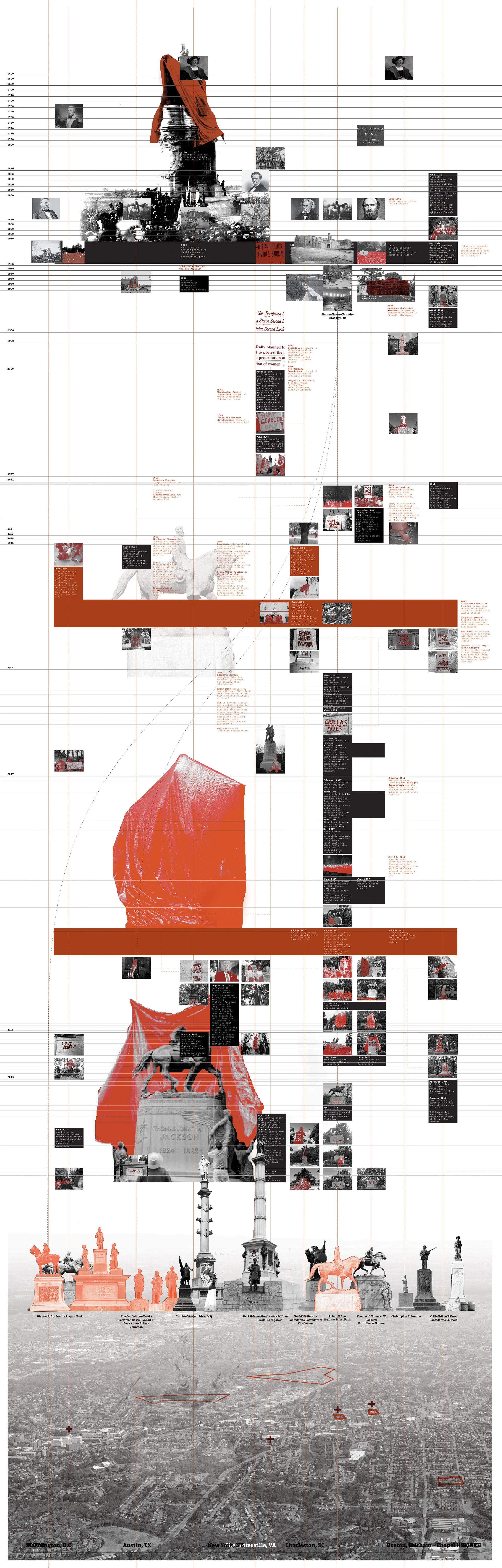 Final plot combinednofill-01 small.jpg