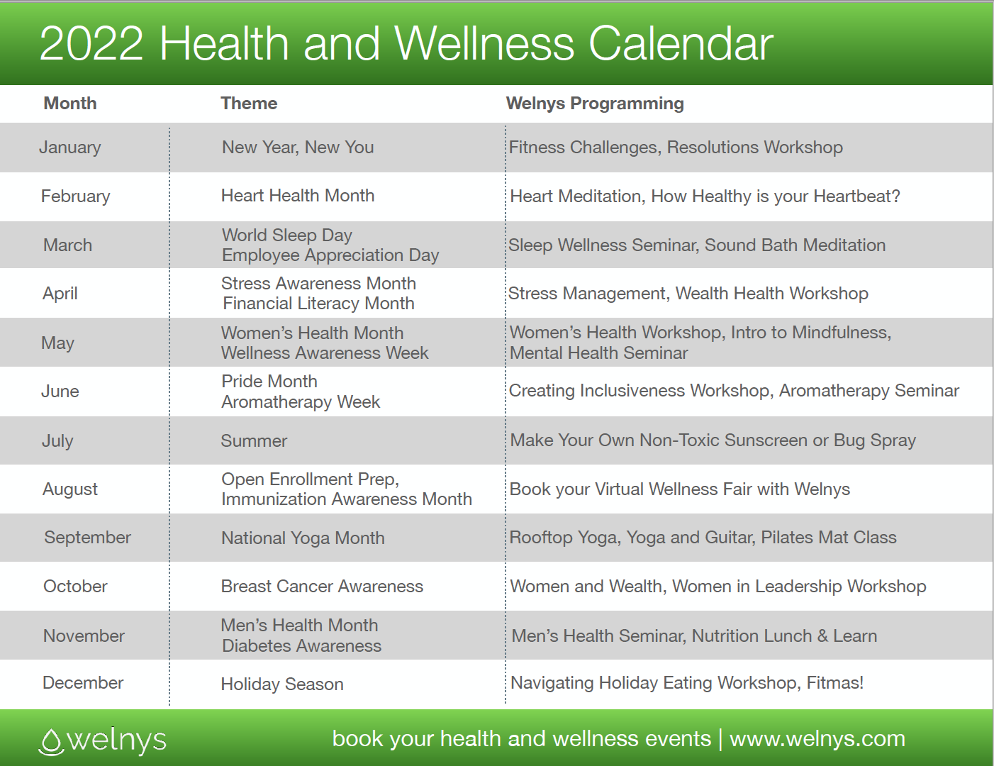 Wellness Calendar 2022 — Welnys