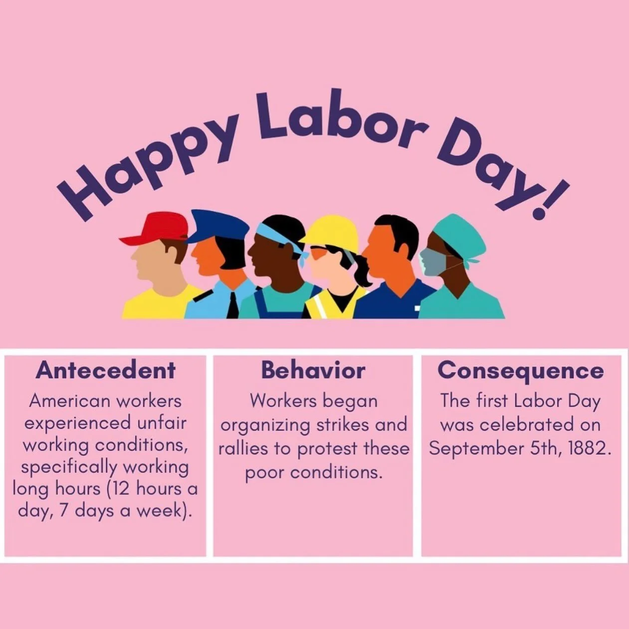 🇺🇸 Happy Labor Day! Celebrating the hard work, dedication, and positive impact of those who support learning, growth, and independence every day. 💙 #aba