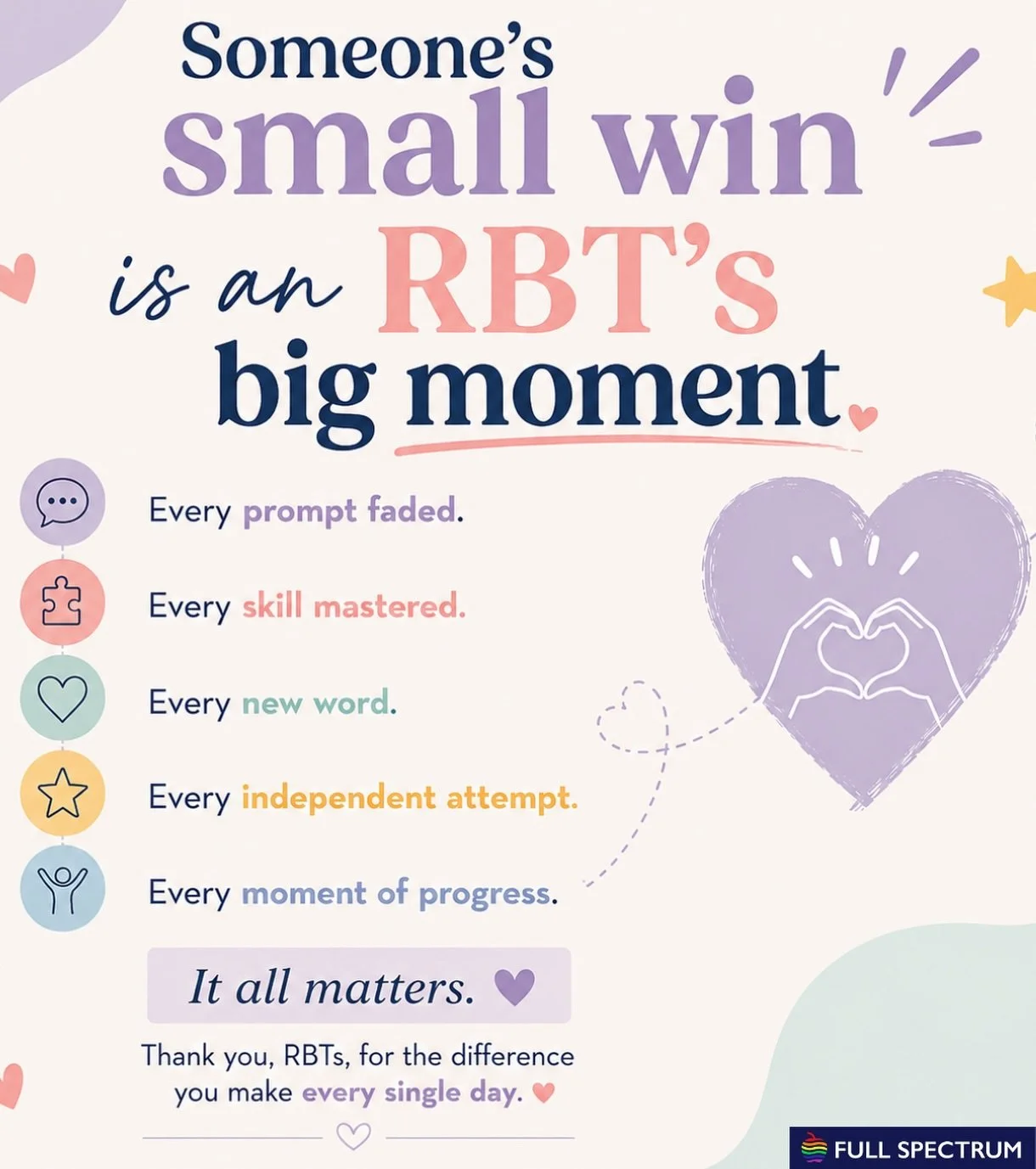 Every little win matters. 💙✨ Happy RBT Week to the RBTs making a difference every day!

#RBTWeek #ABA #RBTLife #SmallWins #progressnotperfection