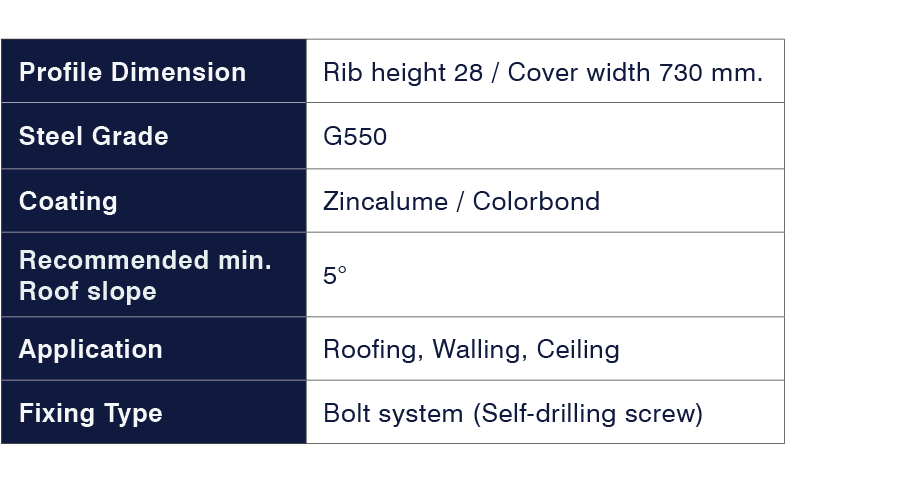 PS 28-730-table.png
