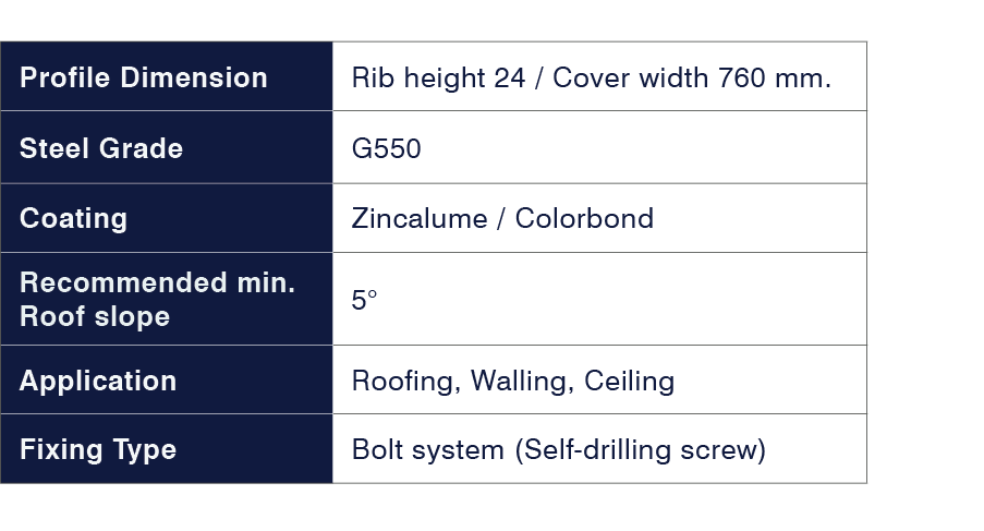 PS 24-760-table.png