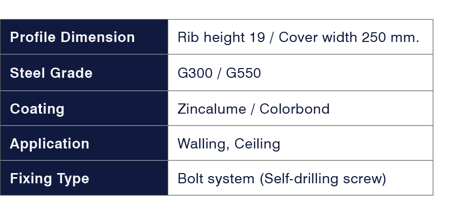 PS 19-250WL-table.png