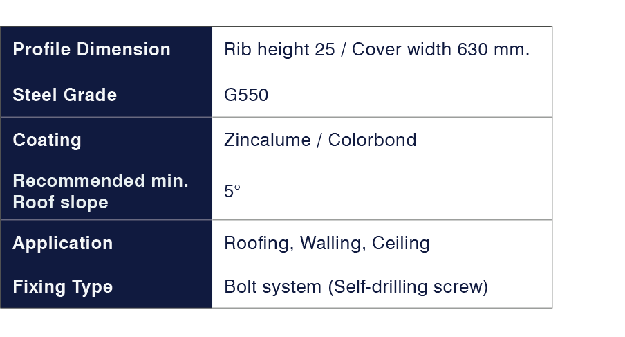 PS 25-630-table.png