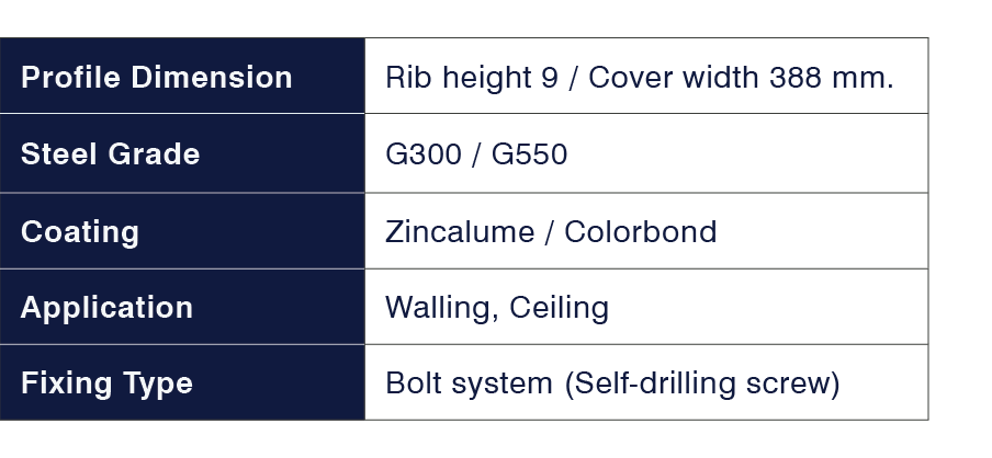 PS 9-388 WL-table.png