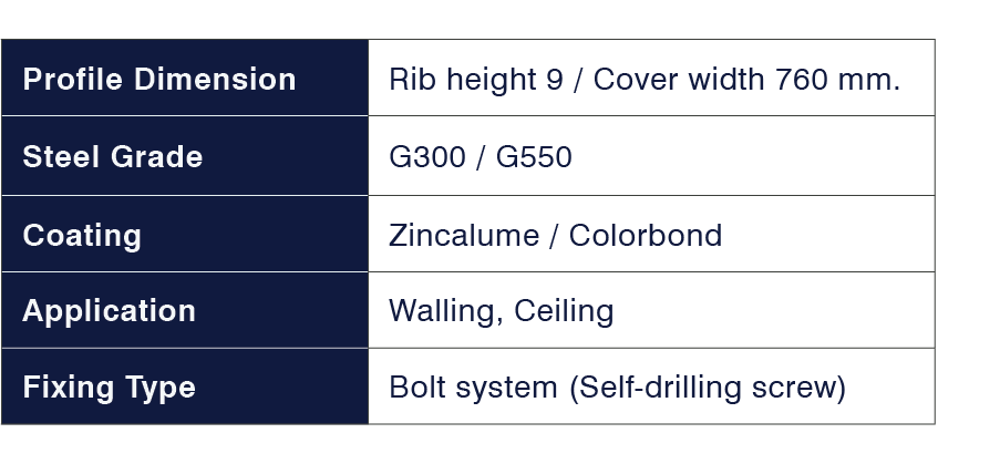 PS 9-760WL-table.png