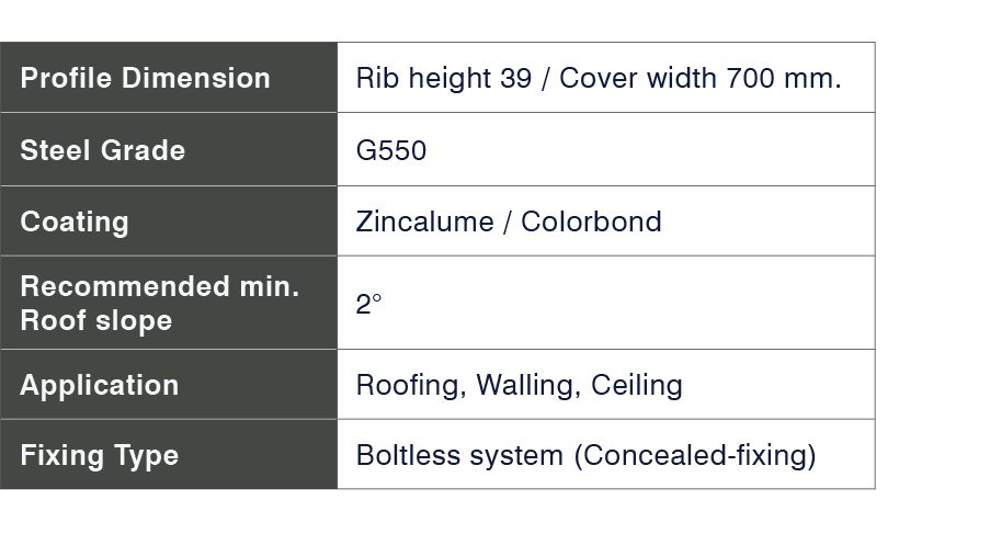 PS 39-700KL-table.png