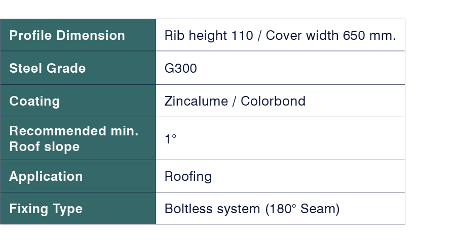 PS 110-650SL-table.png