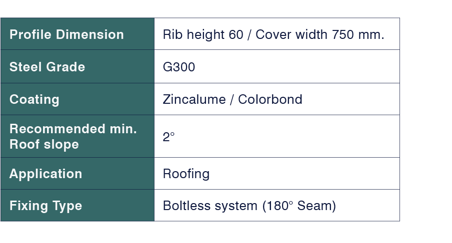 PS 60-750SL-table.png