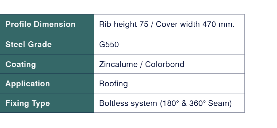 PS 75-470TS-table.png