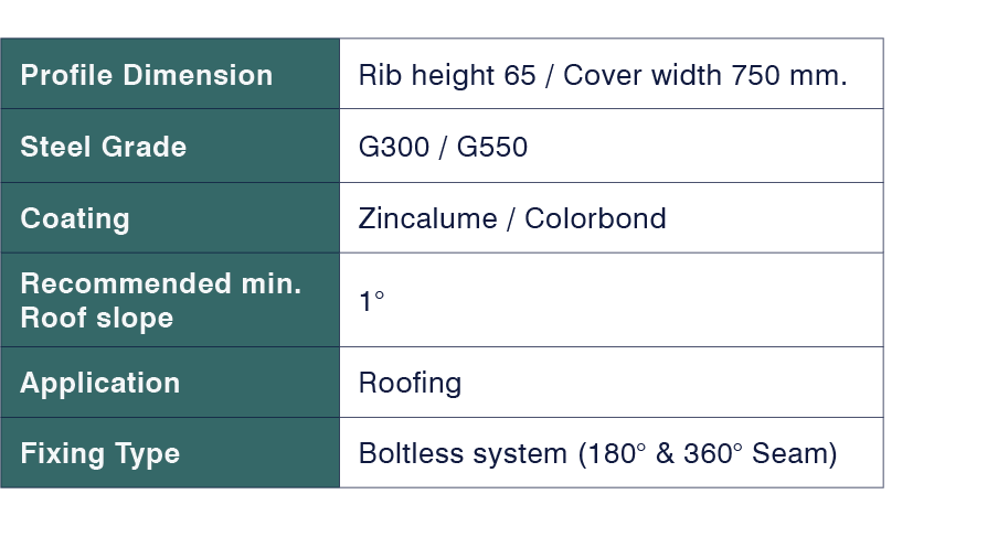 PS 65-750TS-table.png