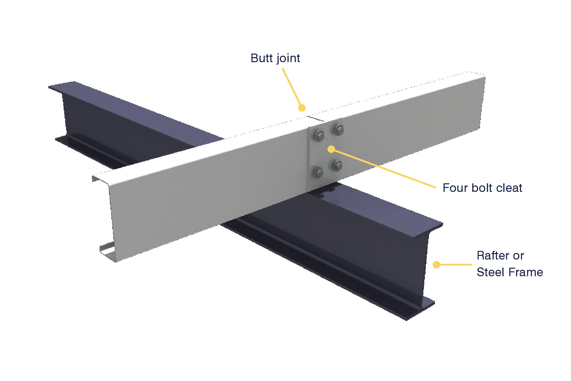 C PURLIN — PLATINUM SUPPLY