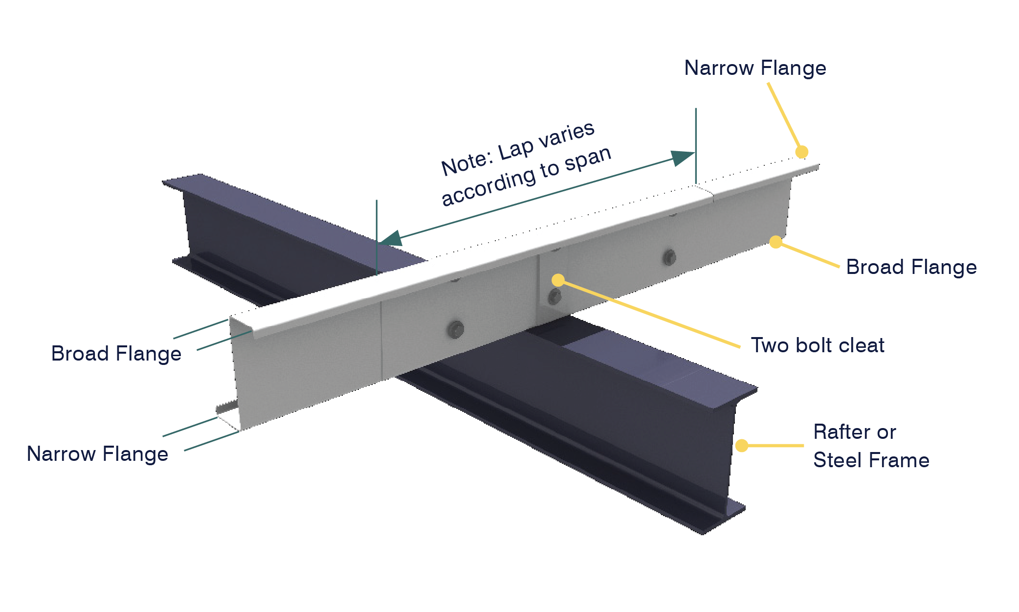 PURLINS-FOR-WEBSITE_Z-IN03.png