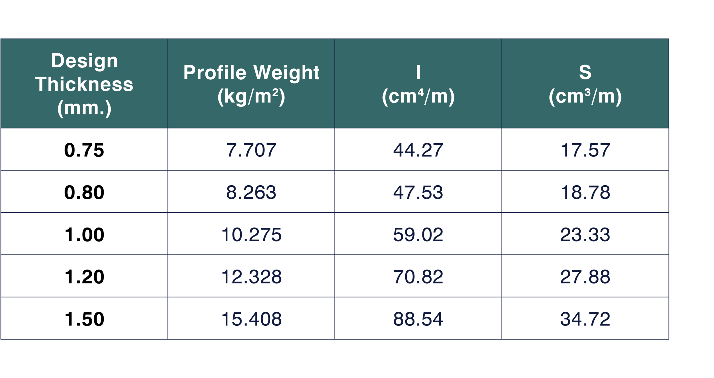 DECKING-FOR-WEBSITE_50W TABLE.png