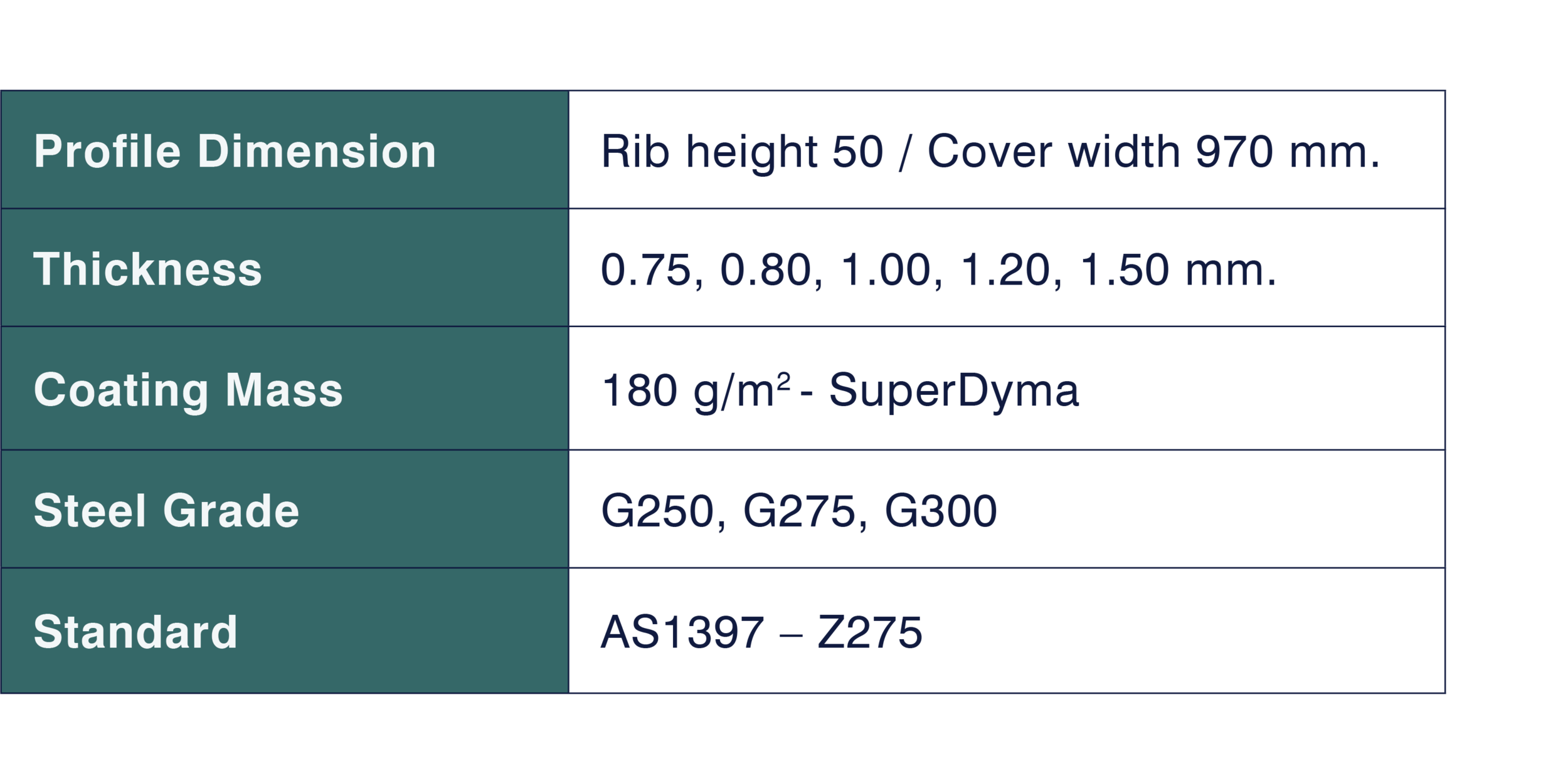 DECKING-FOR-WEBSITE_50W FT.png