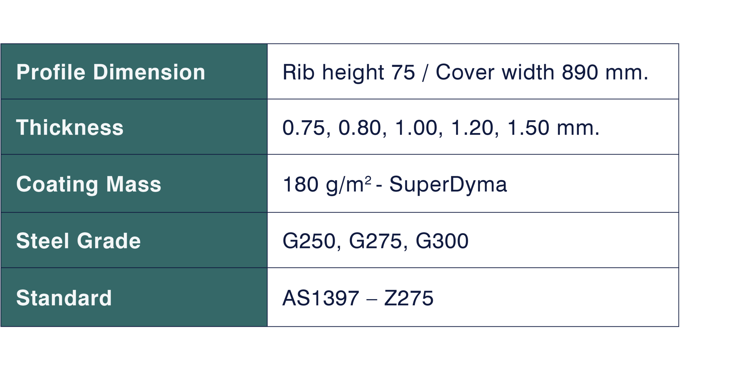DECKING-FOR-WEBSITE_75W FT.png