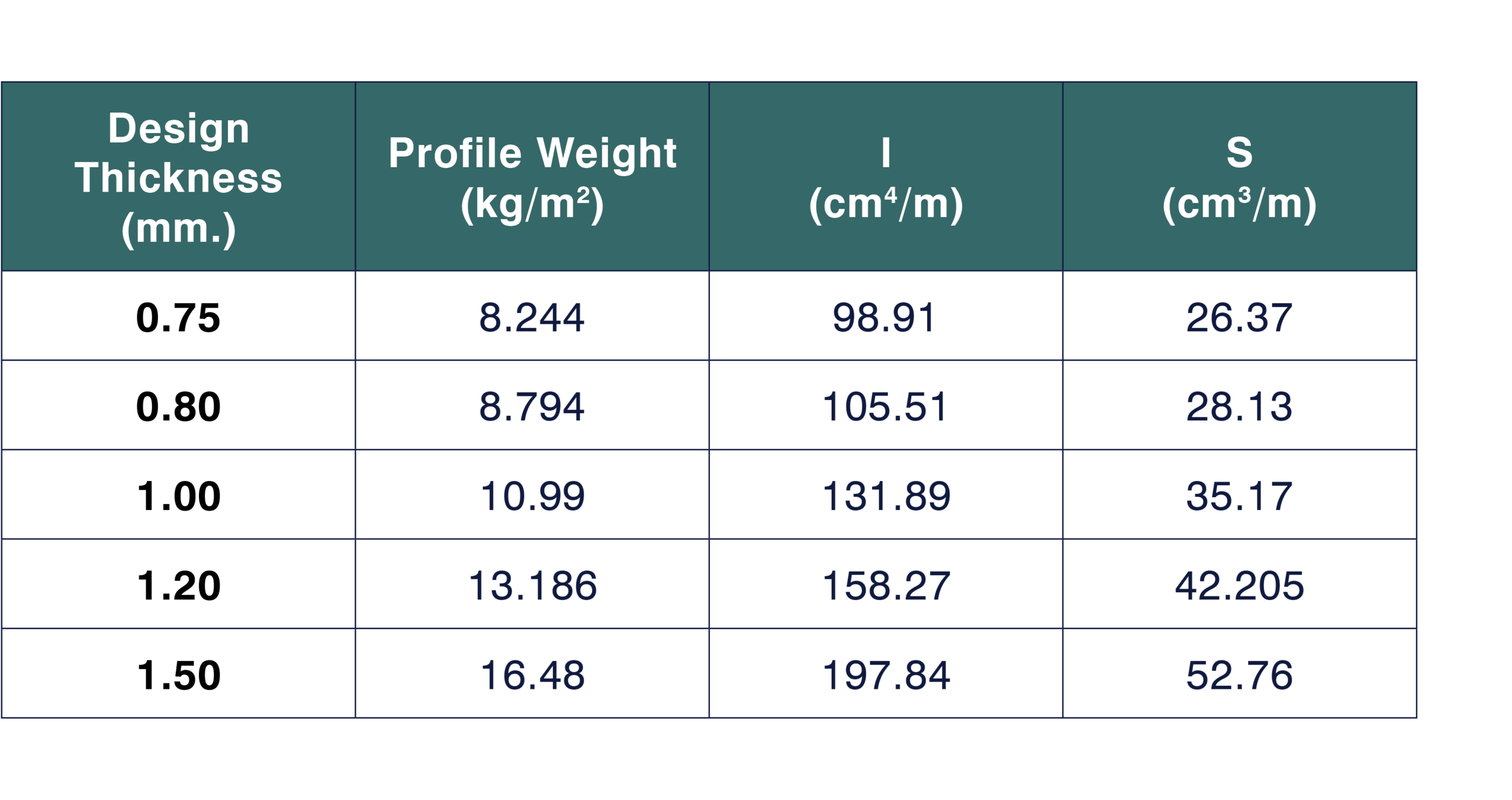 DECKING-FOR-WEBSITE_75W TABLE.png
