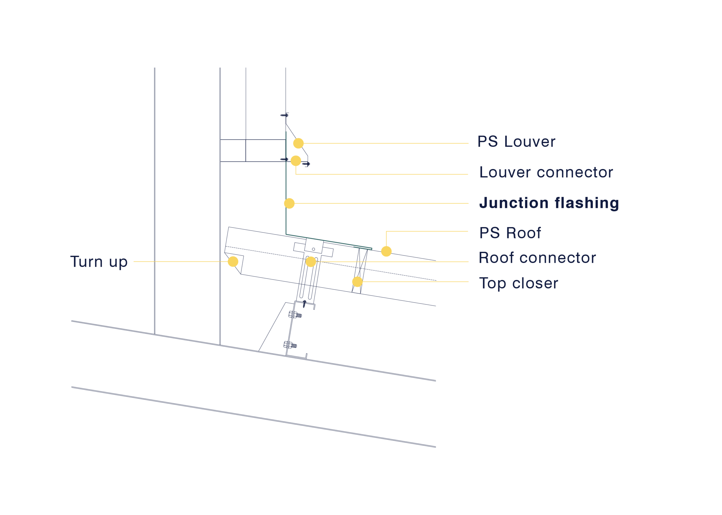 FLASHING_JUNCTION02.png