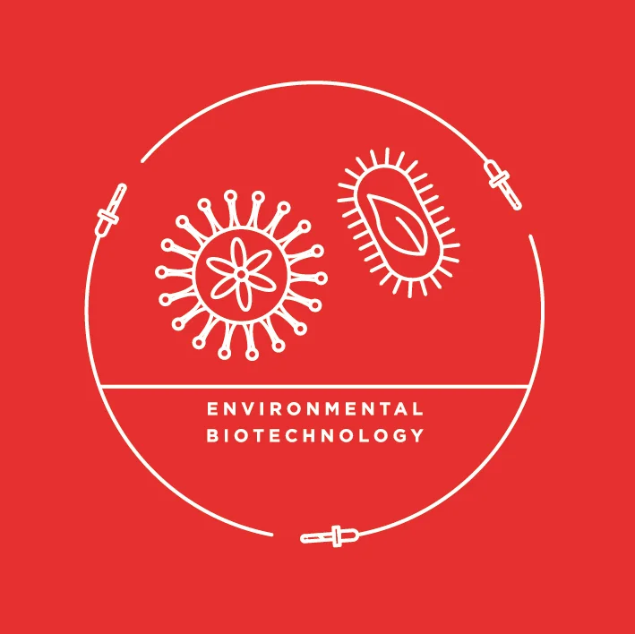 Environmental Biotechnology