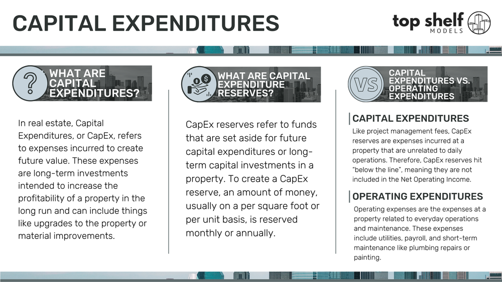 What is reserve amount? Leia aqui What does reserve mean in a bank