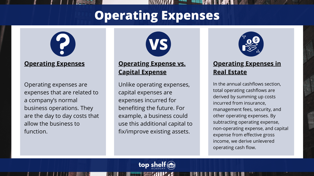 Examples Of Operating Costs _ Different Types of Operating Expenses – GBBG