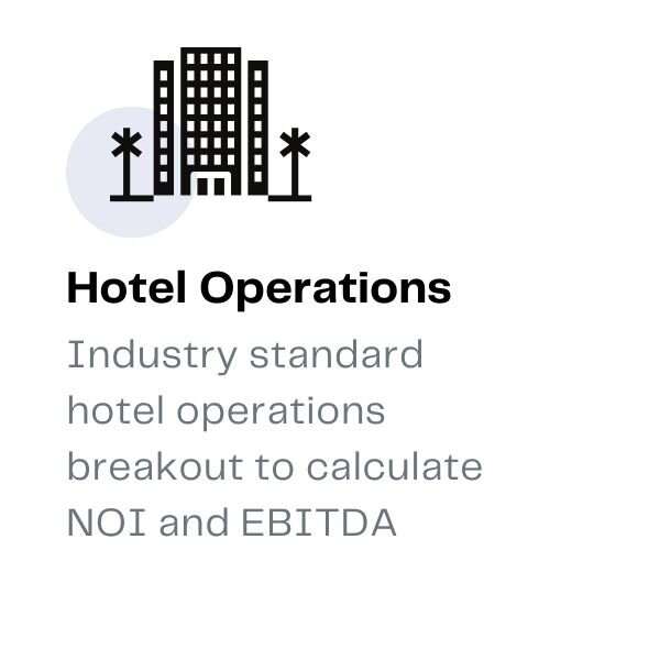 Hotel Ops