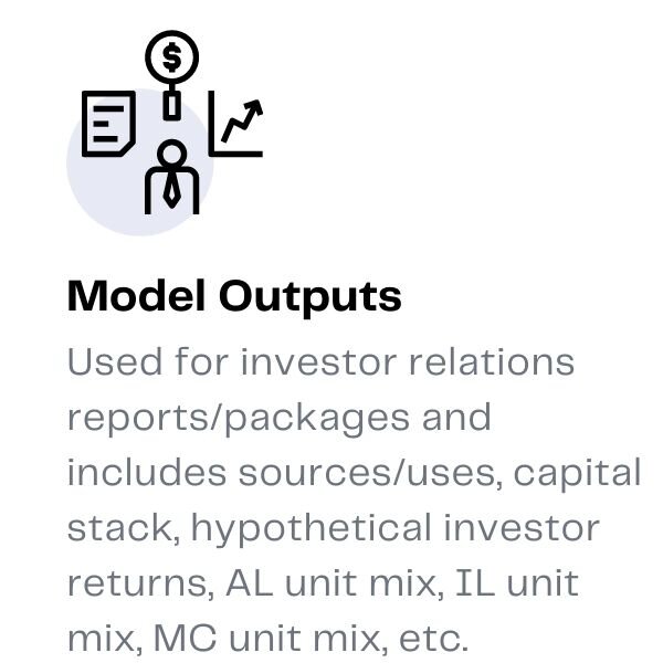Model Outputs.jpg