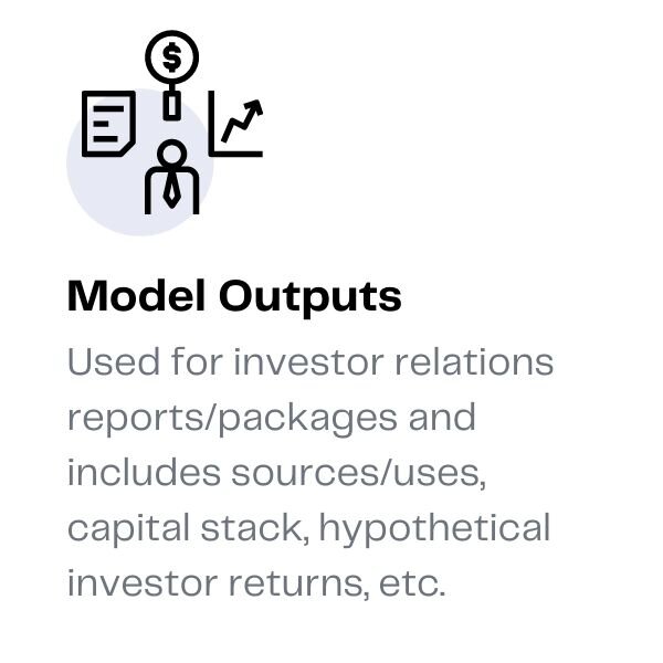 Model Outputs