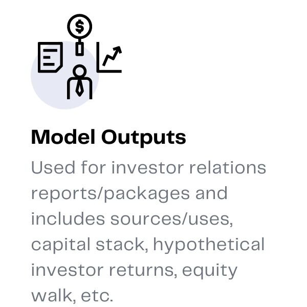 Model Outputs