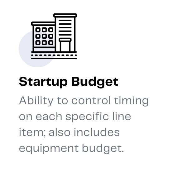 Startup Budget (Copy)