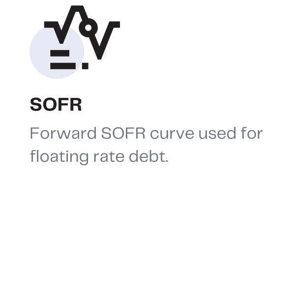  The SOFR tab is an input tab and can be updated by downloading the SOFR forward curve, one-month projection. 