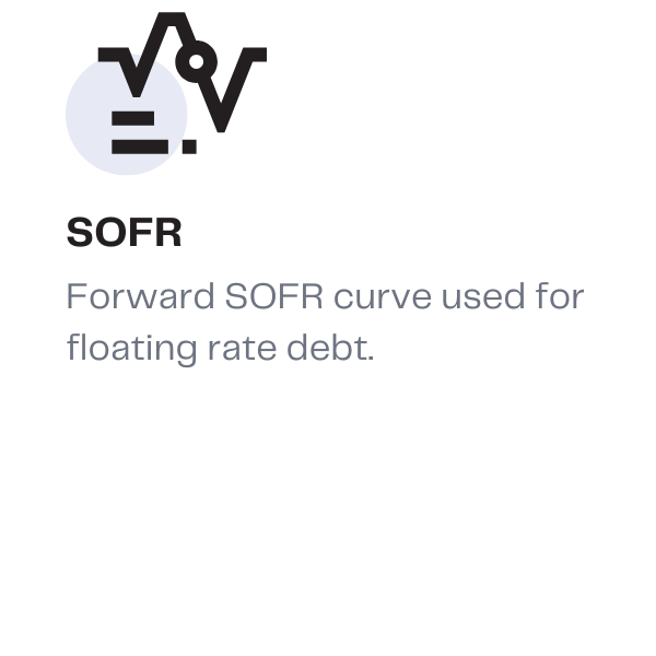  The SOFR tab is an input tab and can be updated by downloading the SOFR forward curve, one-month projection.  