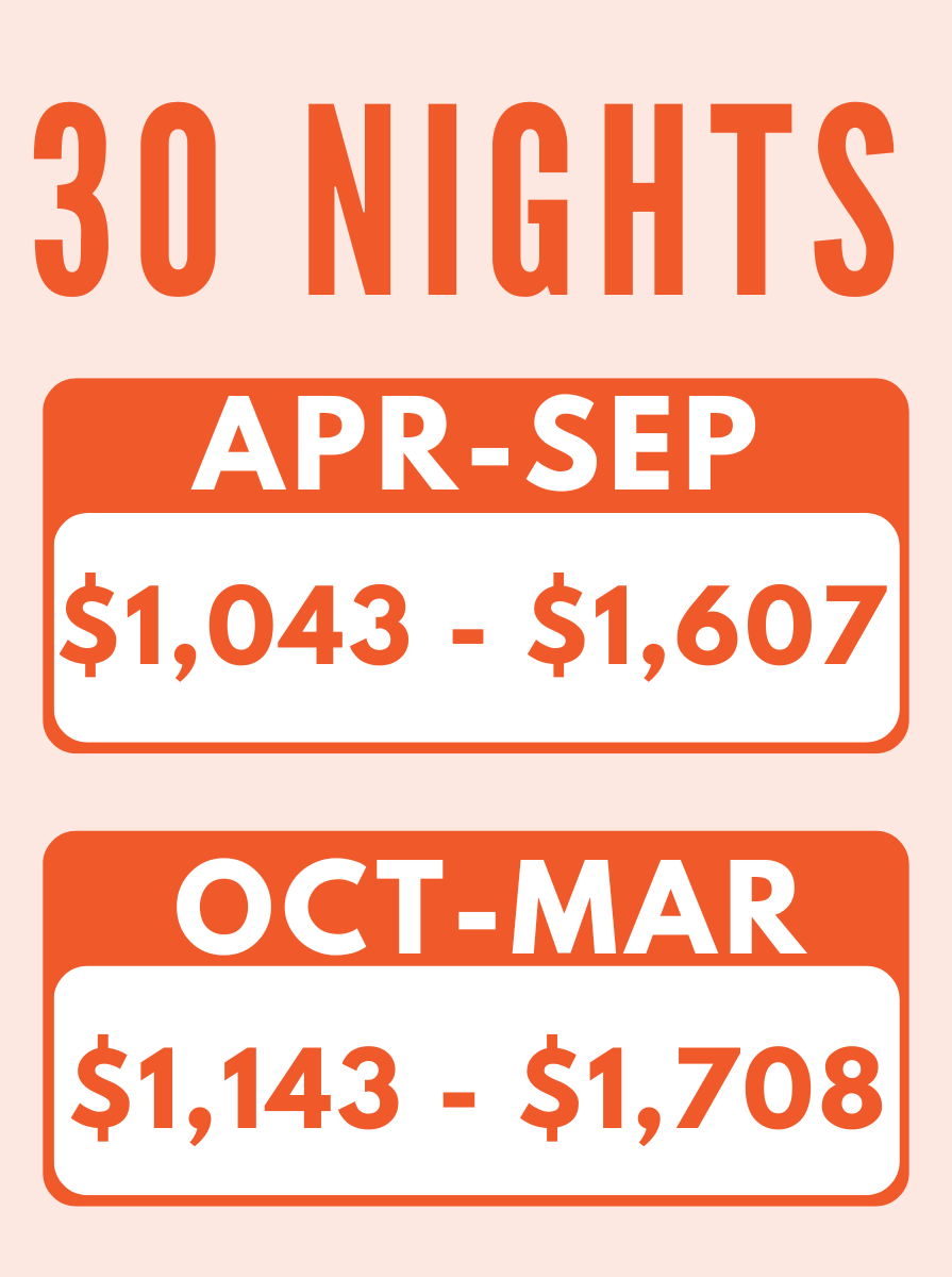 CS RV Summary - Monthly.png