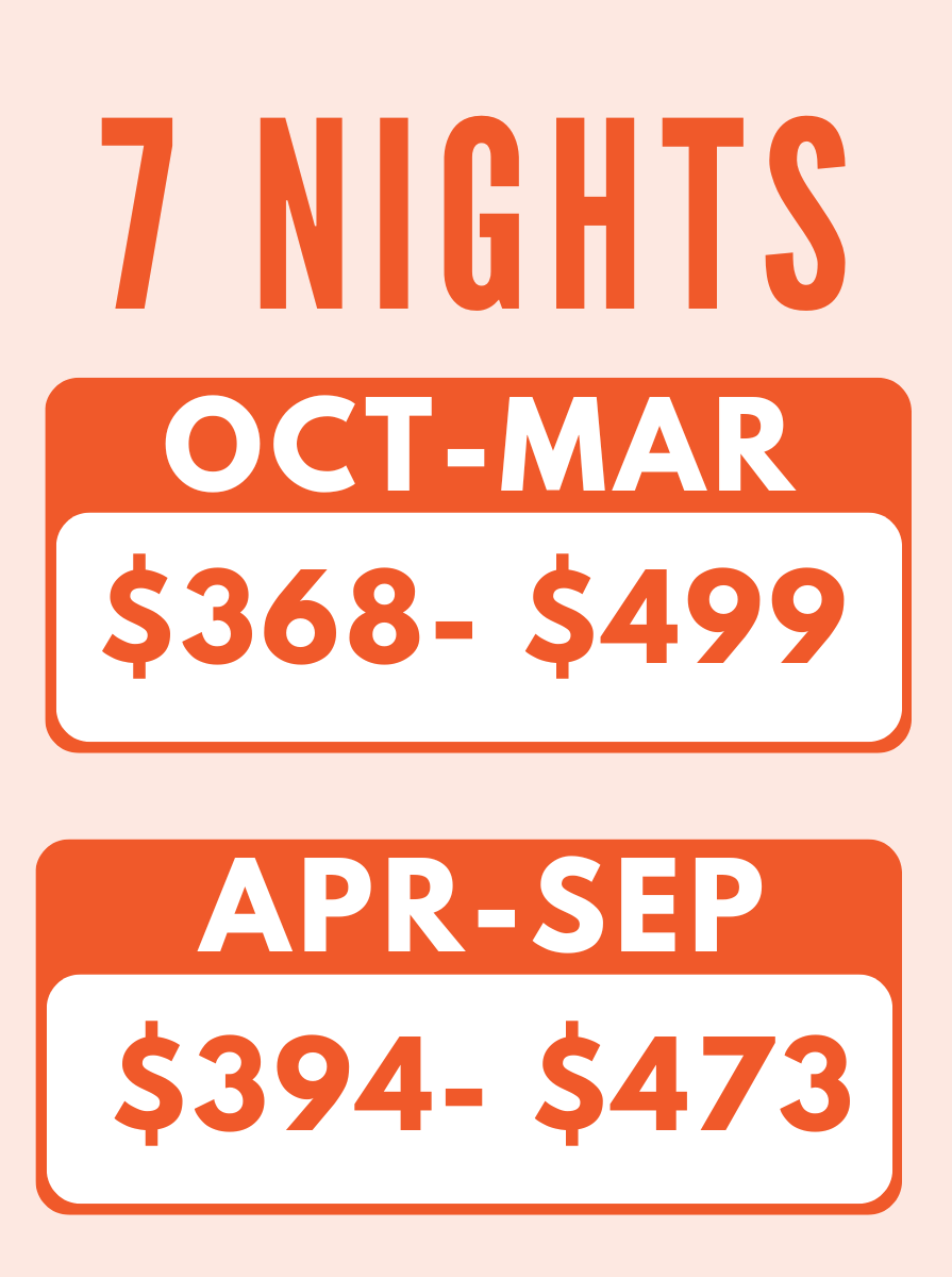 CS RV Summary - Weekly.png