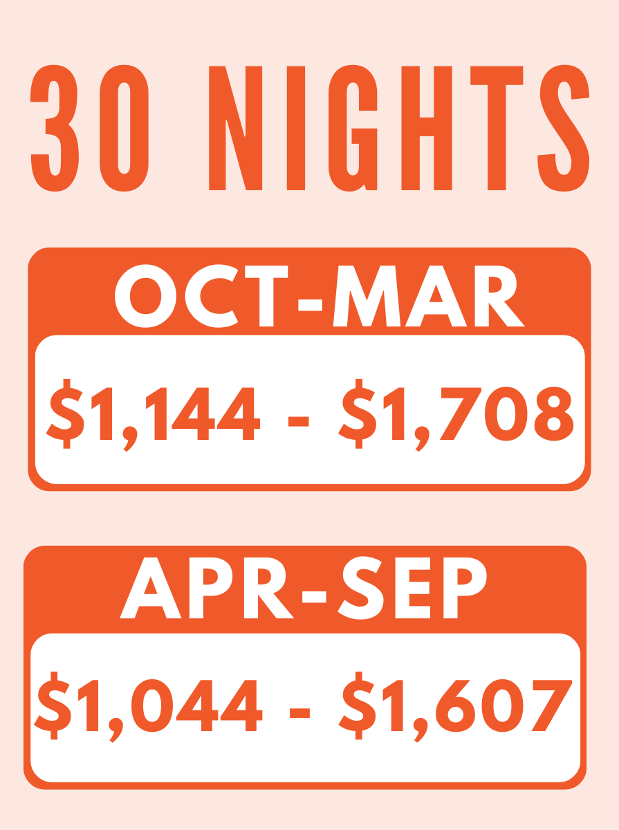 CS RV Summary - Monthly.png