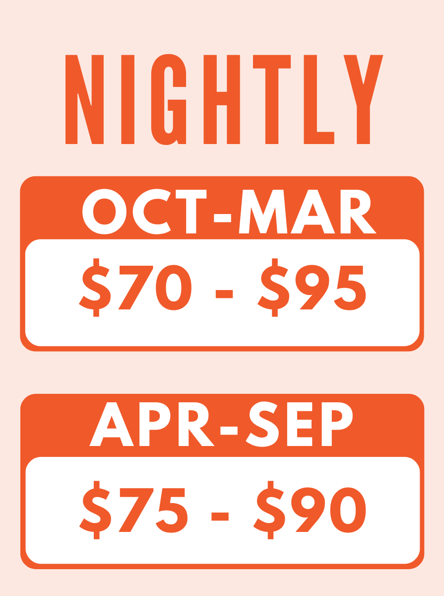 CS RV Summary - Daily (1).png