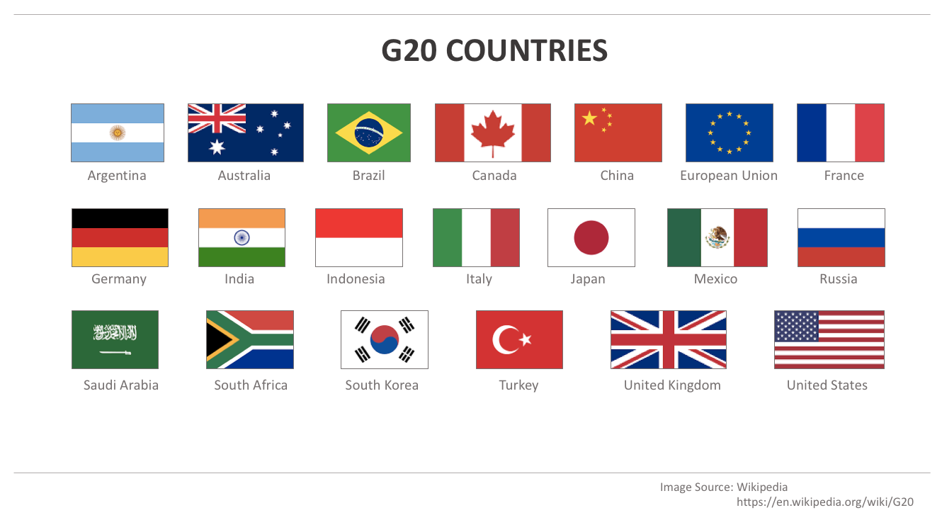 G20-Countries-Flags.png
