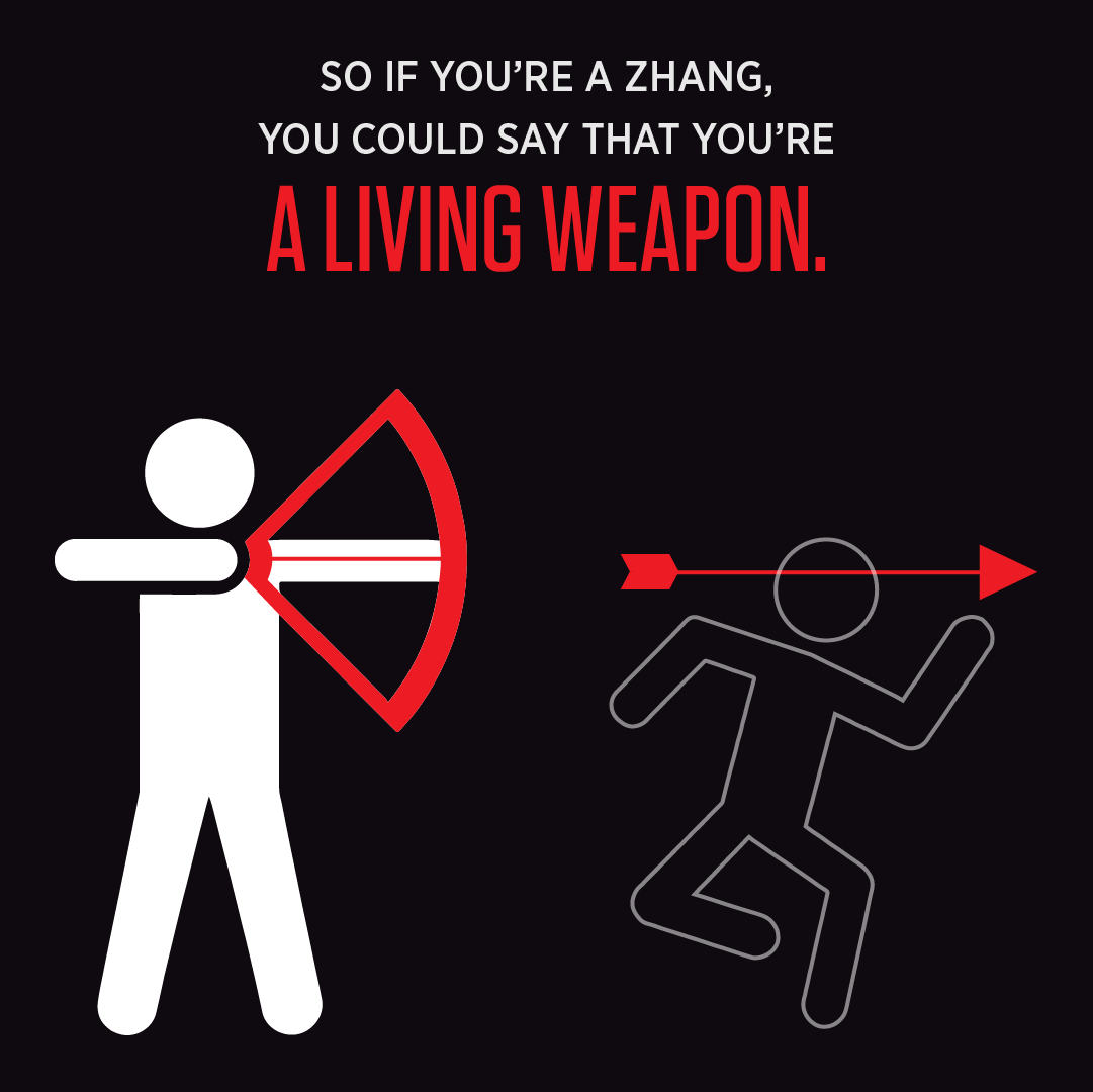 Zhang_6.png