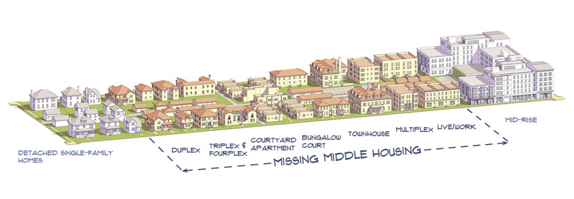 We need to build more of the “missing middle”