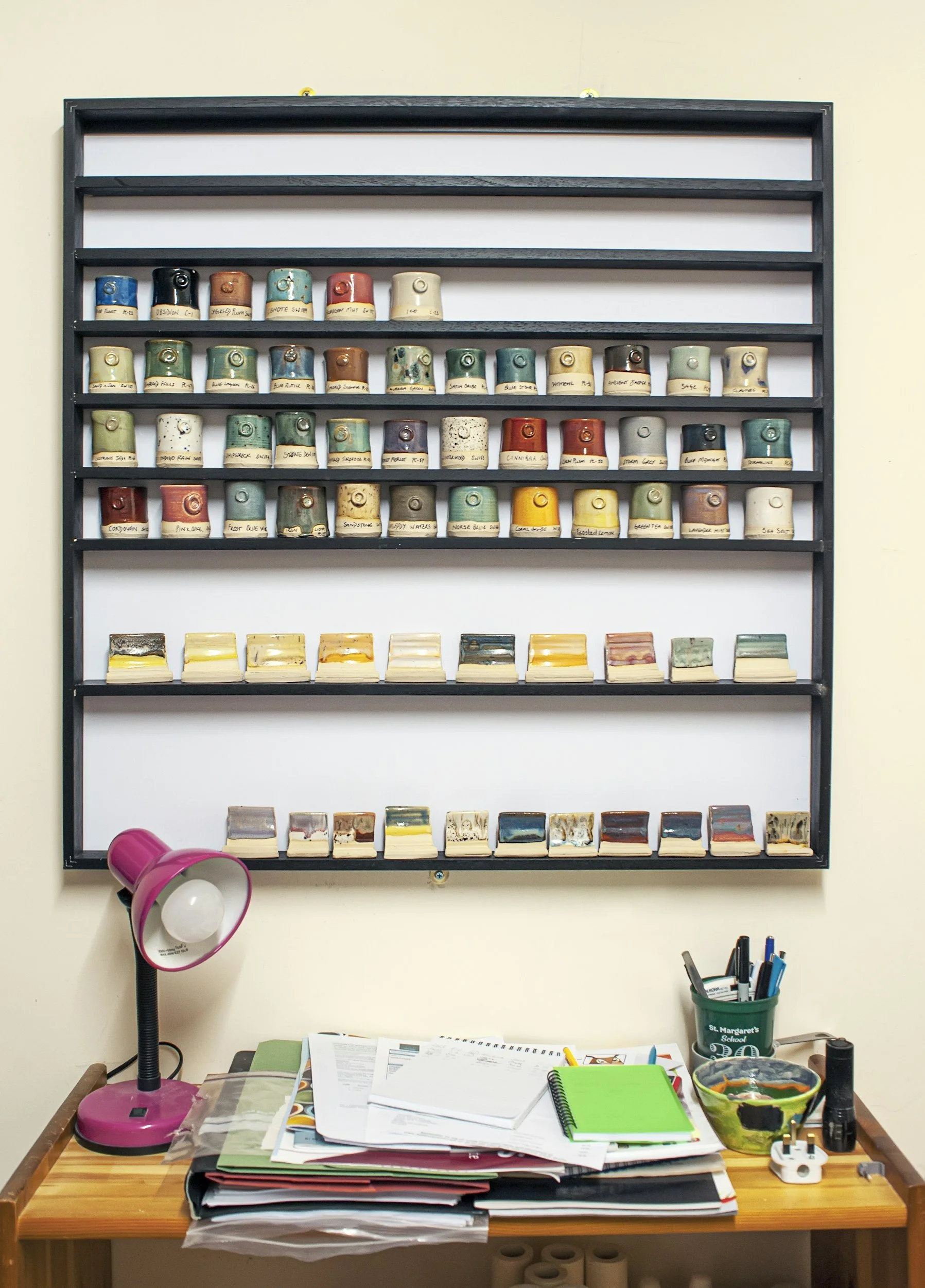 One Thing at a Time or All at Once