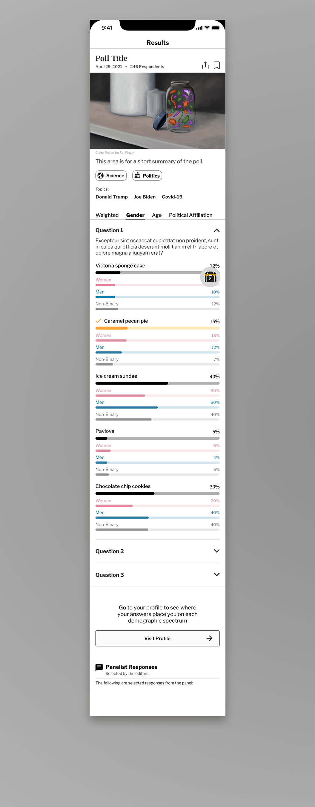 results-gender.png