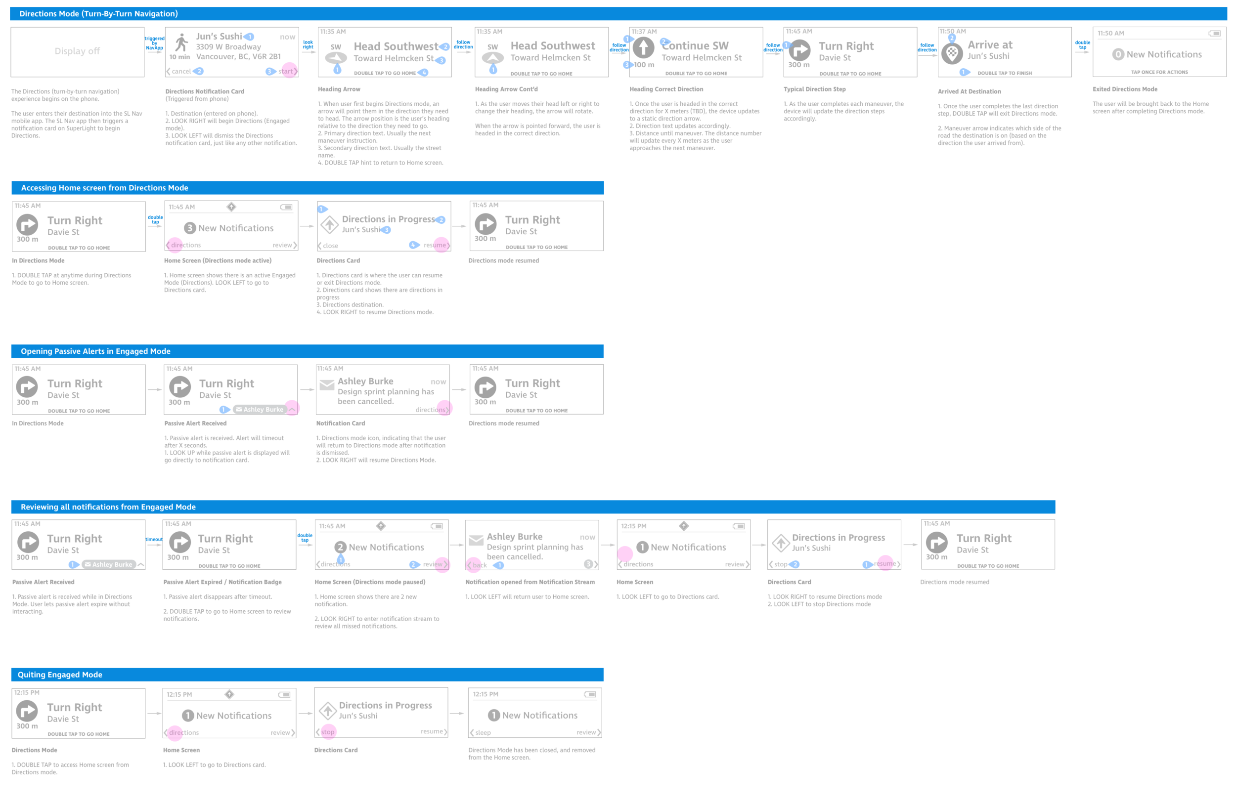 -2_Directions+Cont'd-1.png
