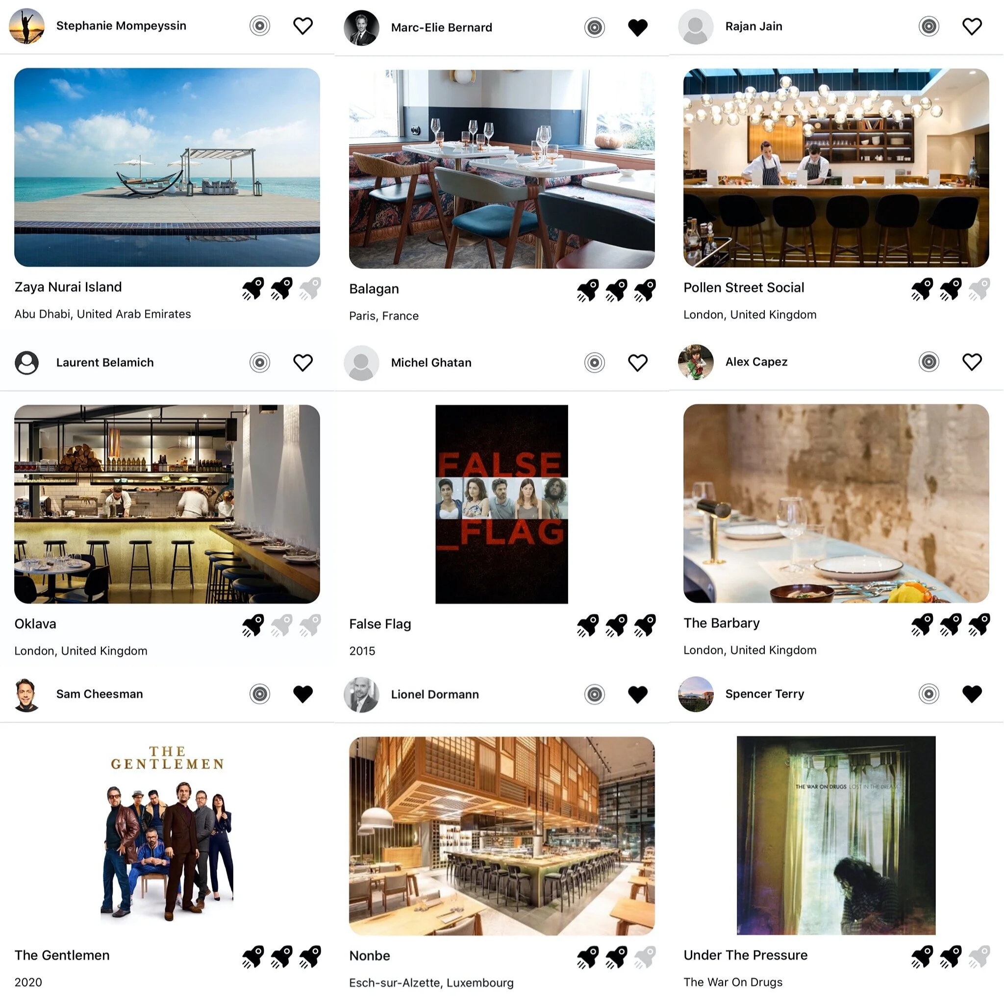 Already more than 300 recommendations