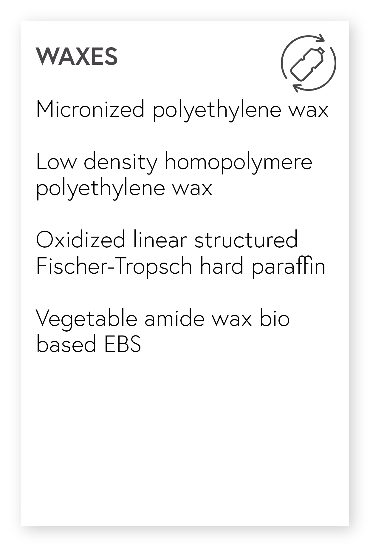 WAXES