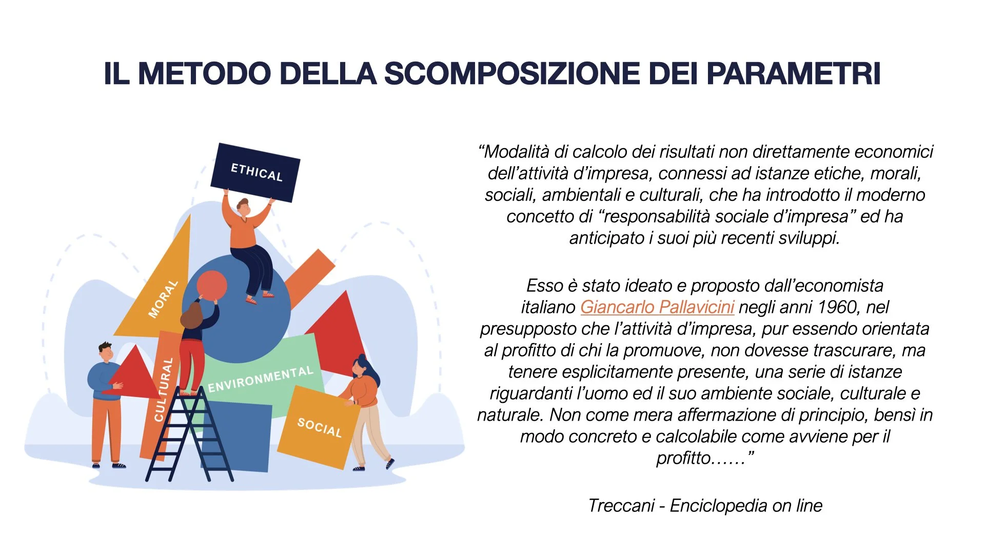 TEMIX OLEO Bilancio di Sostenibilità 2022.003.jpeg