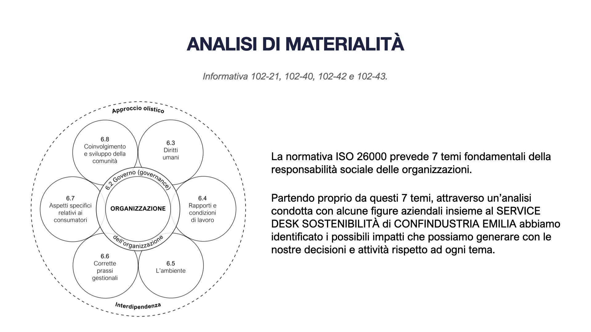 TEMIX OLEO Bilancio di Sostenibilità 2022.006.jpeg