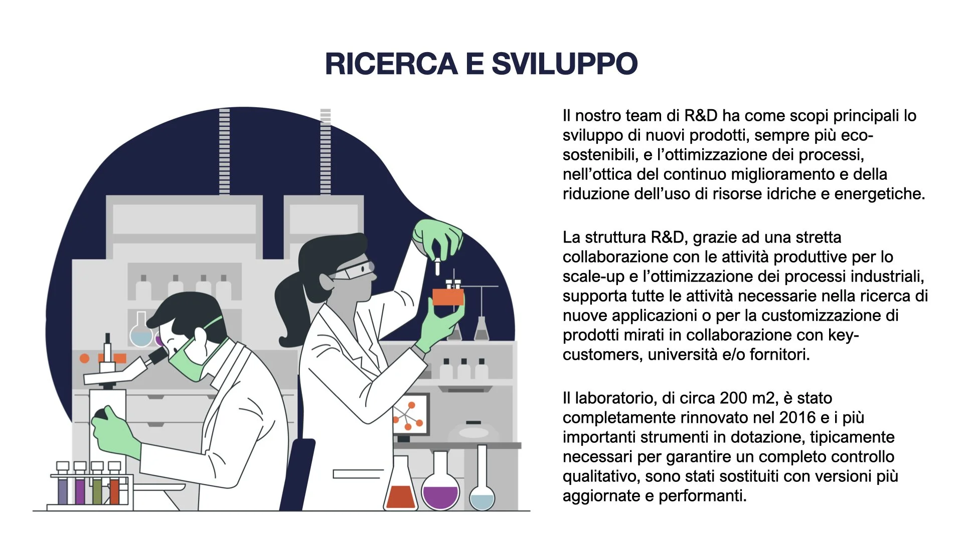 TEMIX OLEO Bilancio di Sostenibilità 2022.032.jpeg