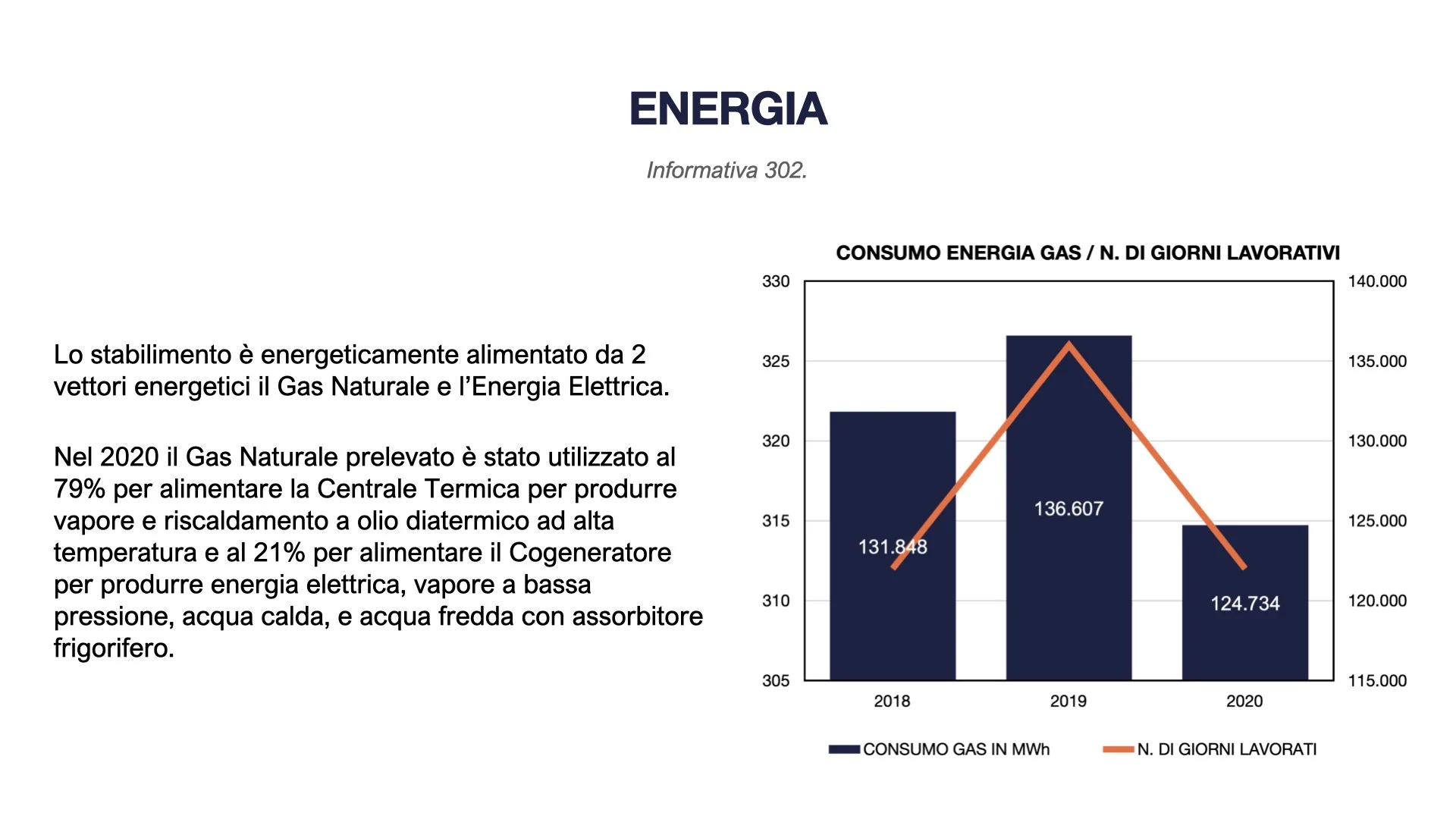 TEMIX OLEO Bilancio di Sostenibilità 2022.040.jpeg