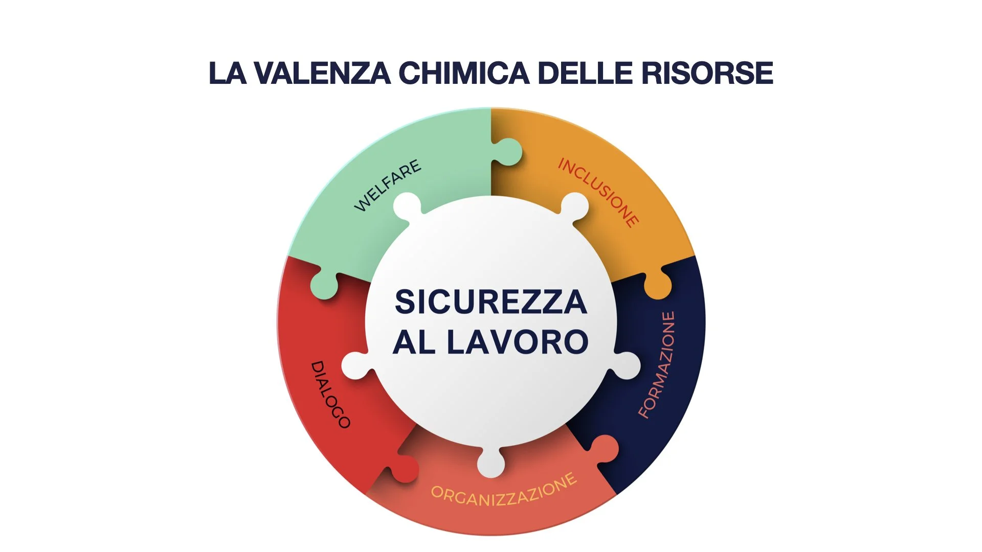 TEMIX OLEO Bilancio di Sostenibilità 2022.051.jpeg