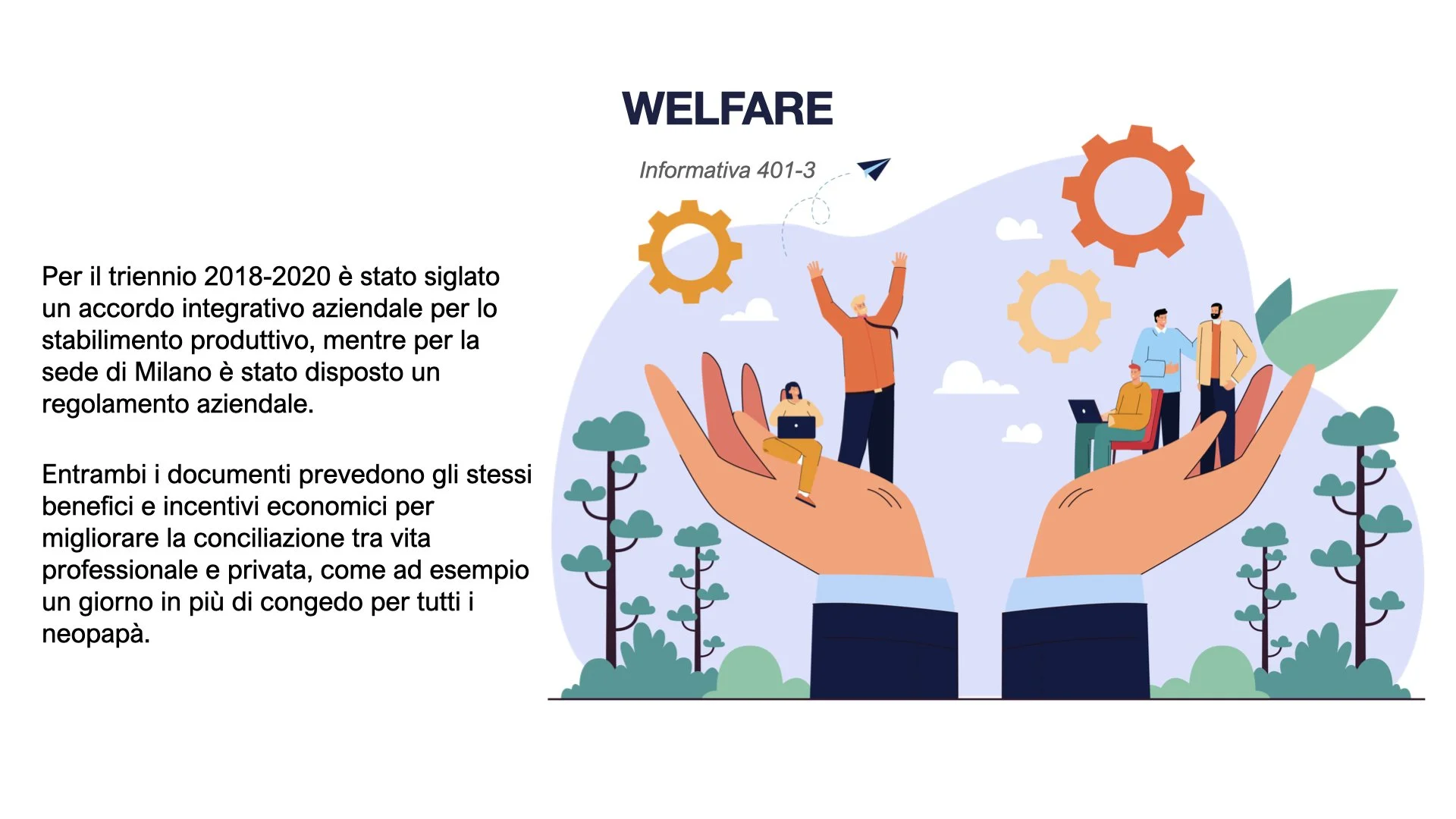 TEMIX OLEO Bilancio di Sostenibilità 2022.066.jpeg